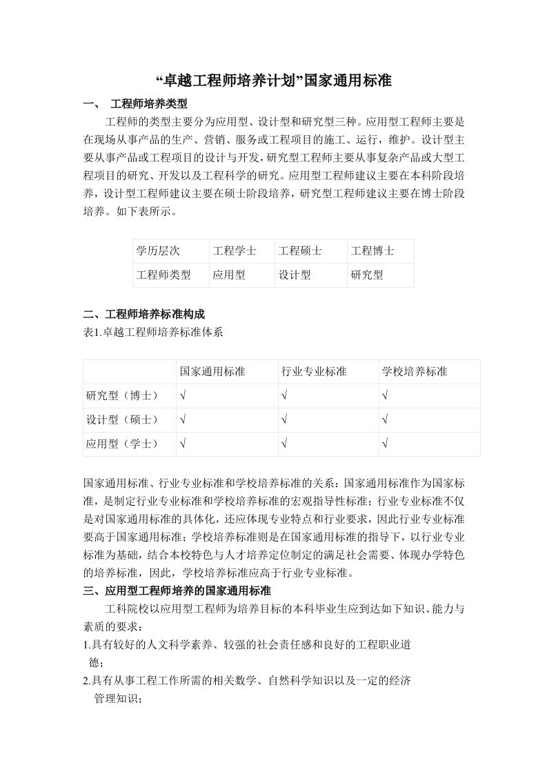 卓越工程师培养计划国家标准