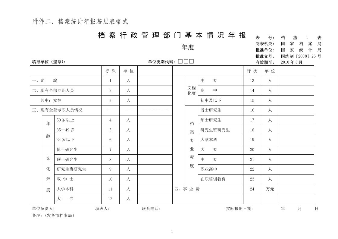 档案统计年报基层表格式