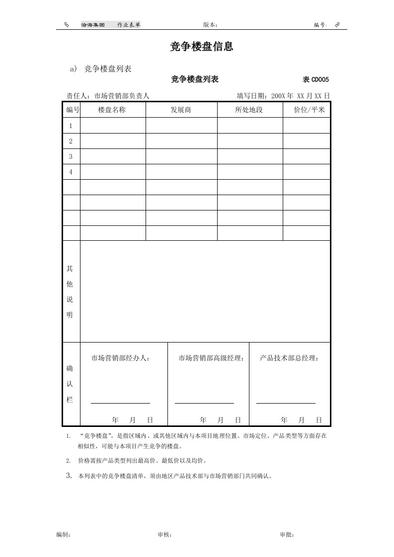 竞争楼盘调查表-1