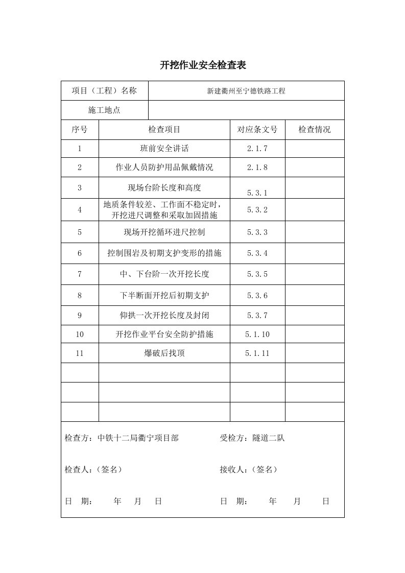 隧道安全检查记录表