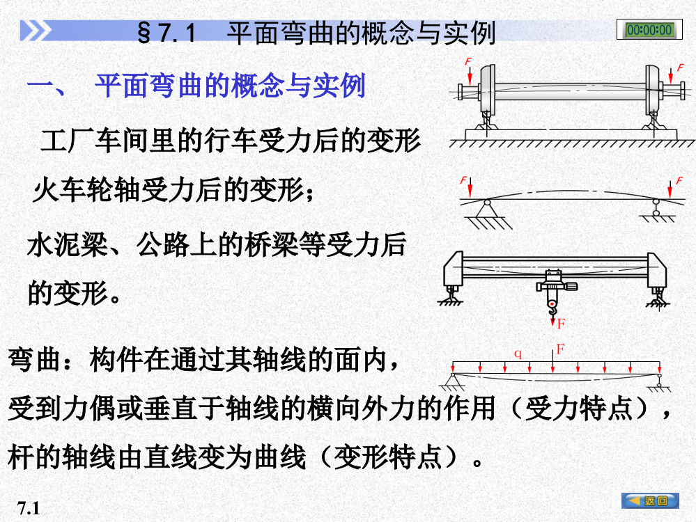 弯矩的正负