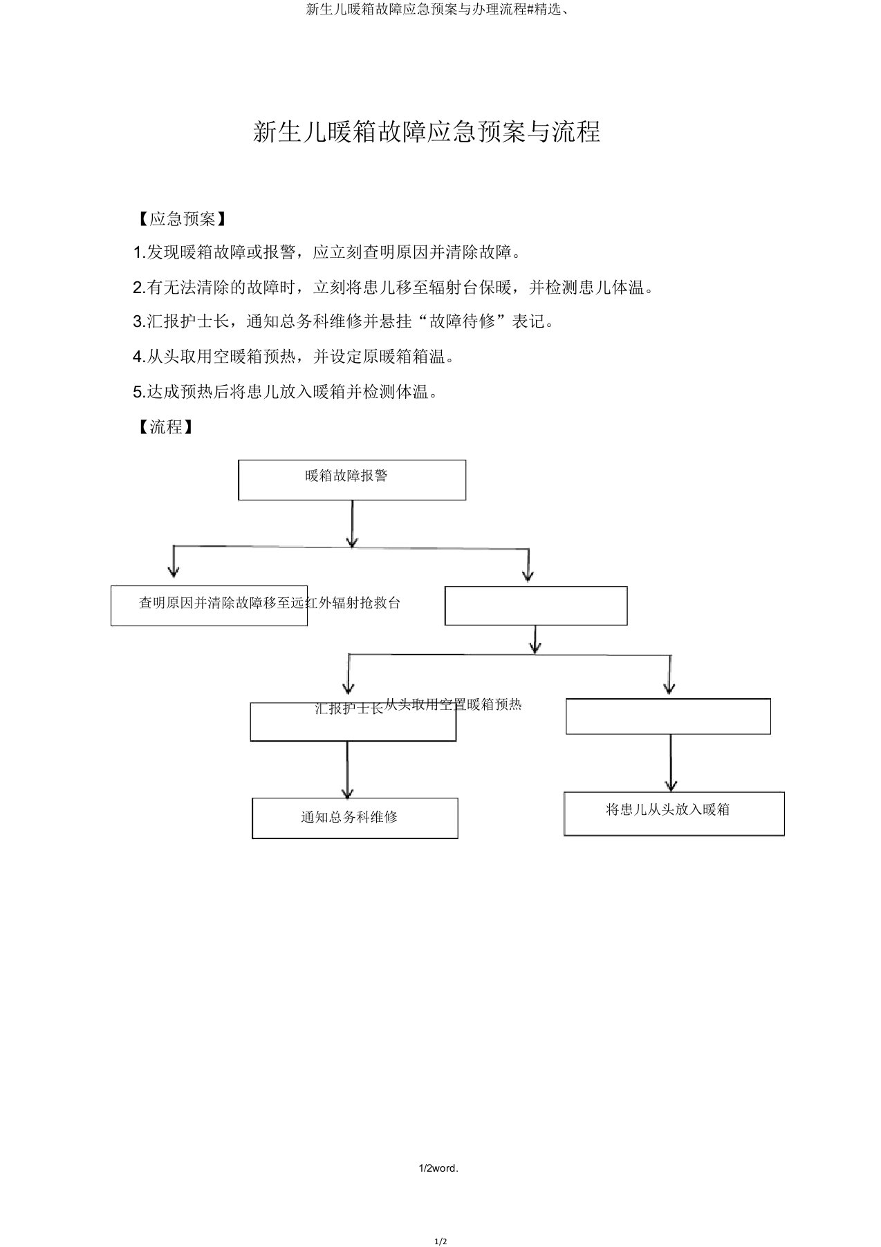 新生儿暖箱故障应急预案与处理流程