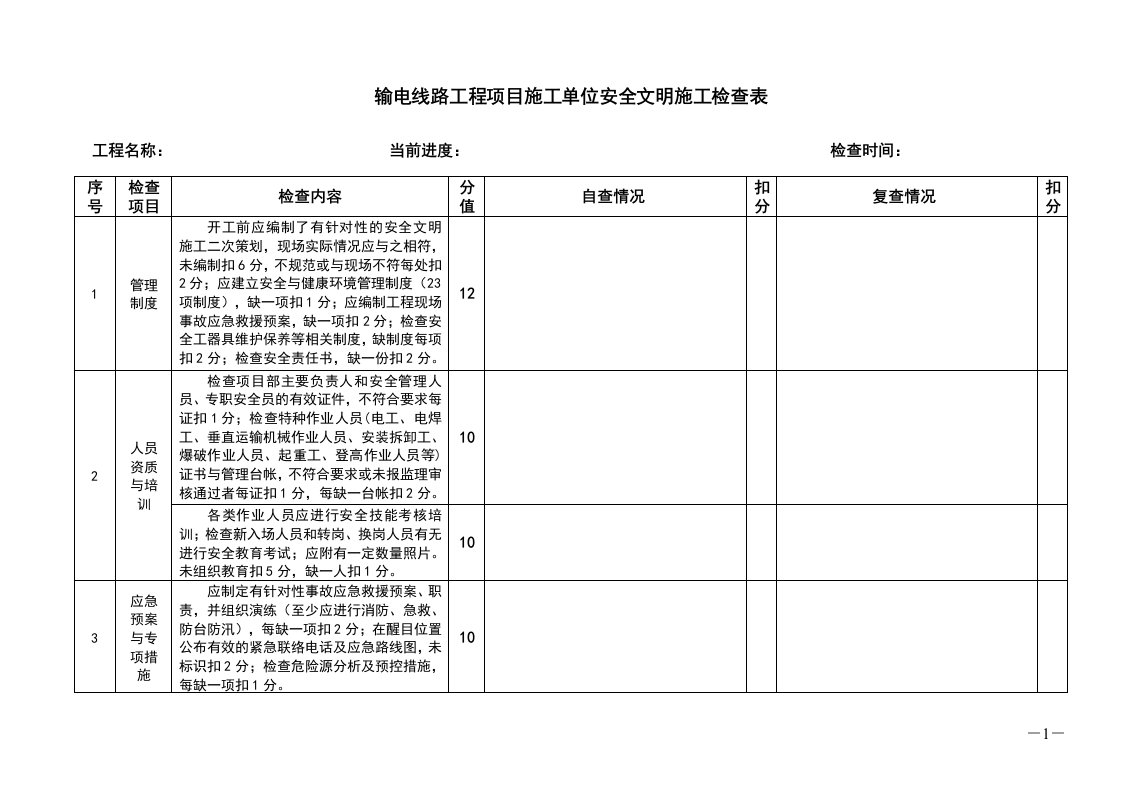 输电线路工程项目施工单位安全文明施工检查表