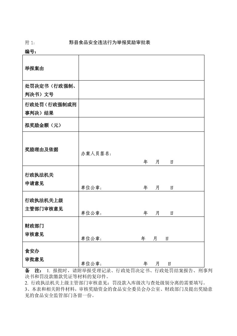 附1黟县食品安全违法行为举报奖励审批表