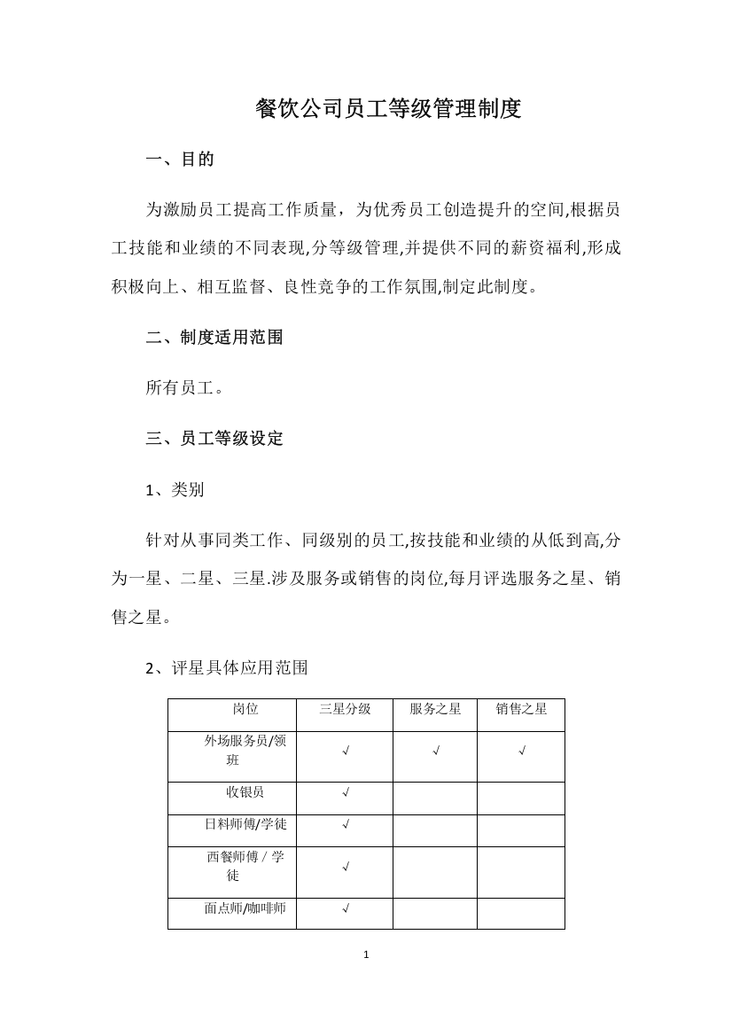 餐饮公司员工等级管理制度