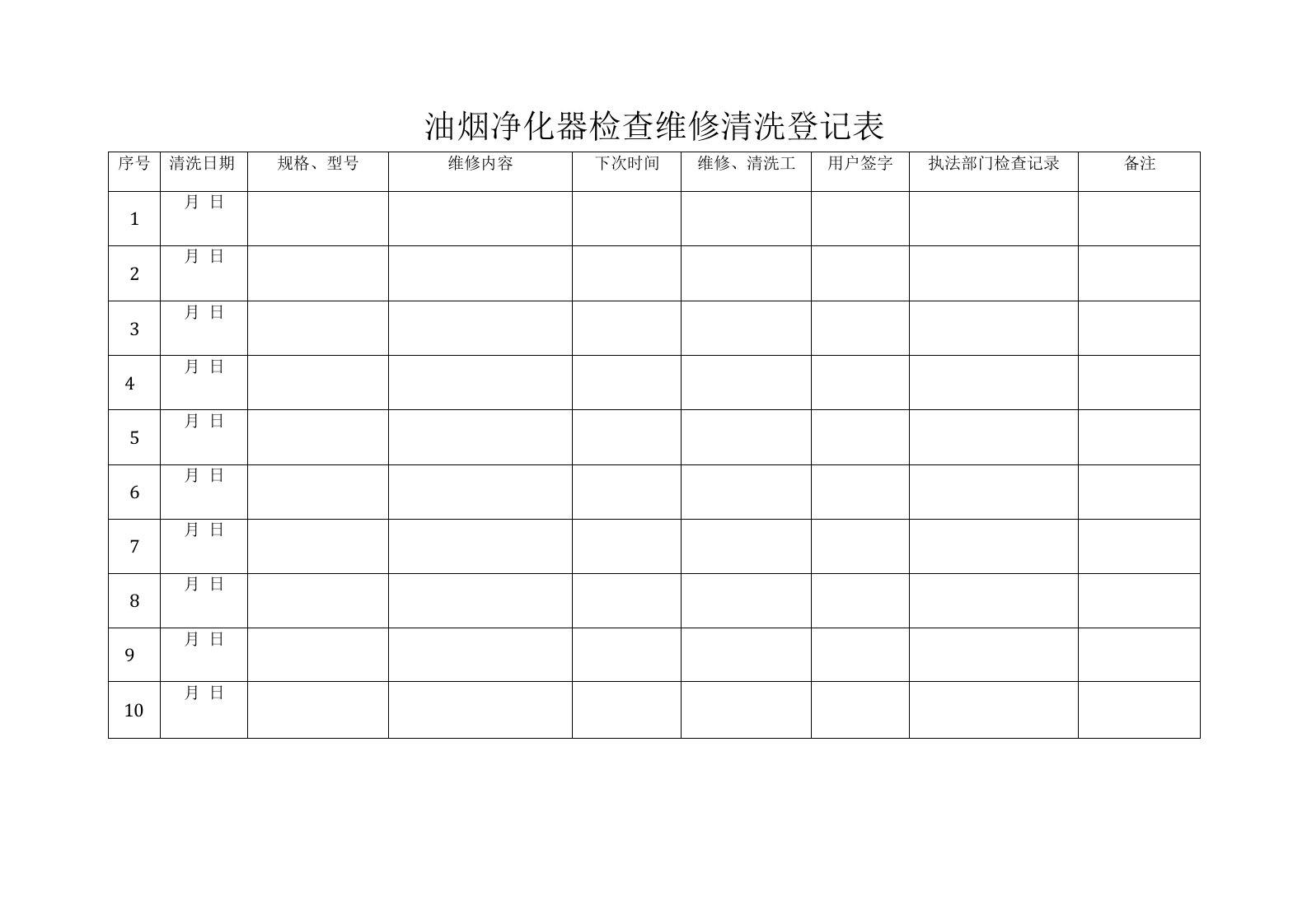 工程部油烟净化器检查维修清洗登记表（标准版）