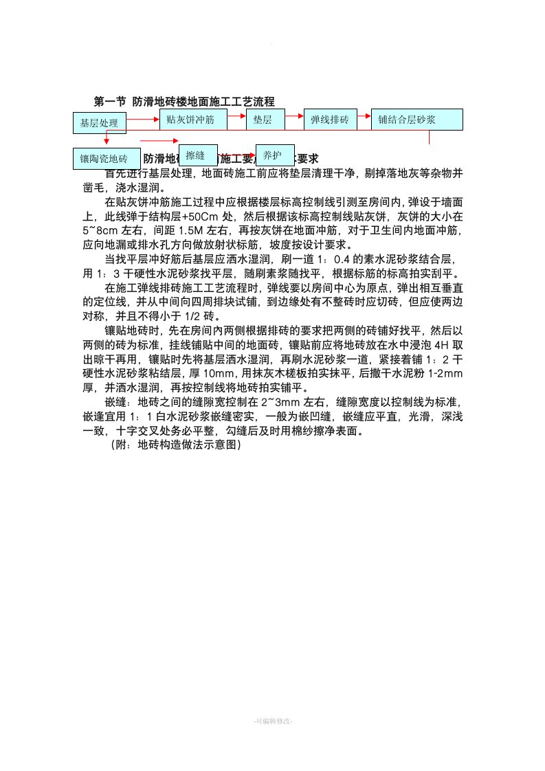 防滑地砖楼地面施工工艺流程