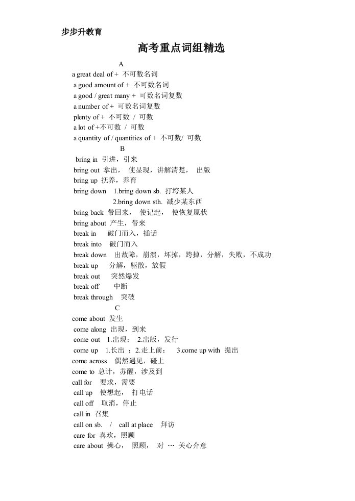 高考重点词组及句型