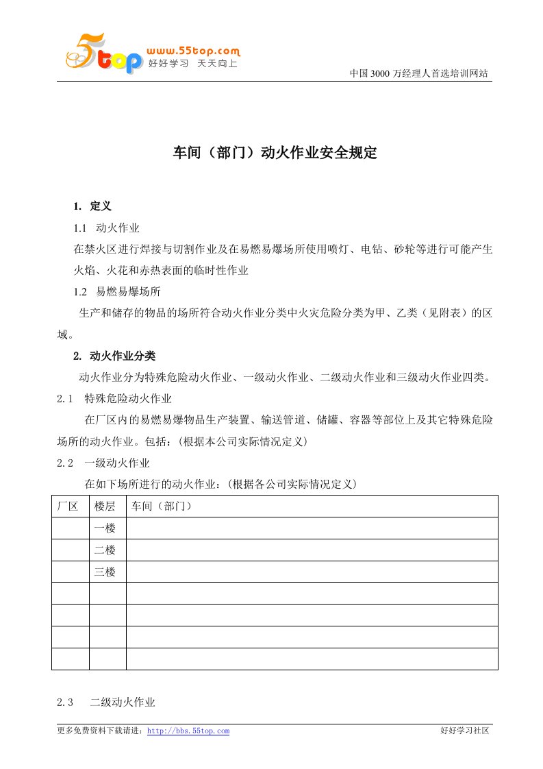 【管理精品】动火作业分类及动火作业安全规程