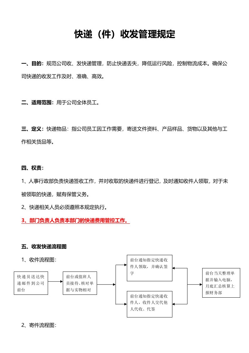 公司快递收发管理规定