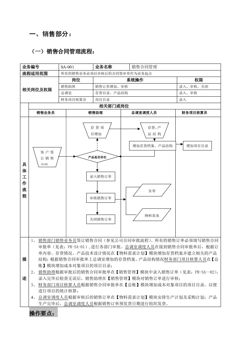 销售系统ERP流程图