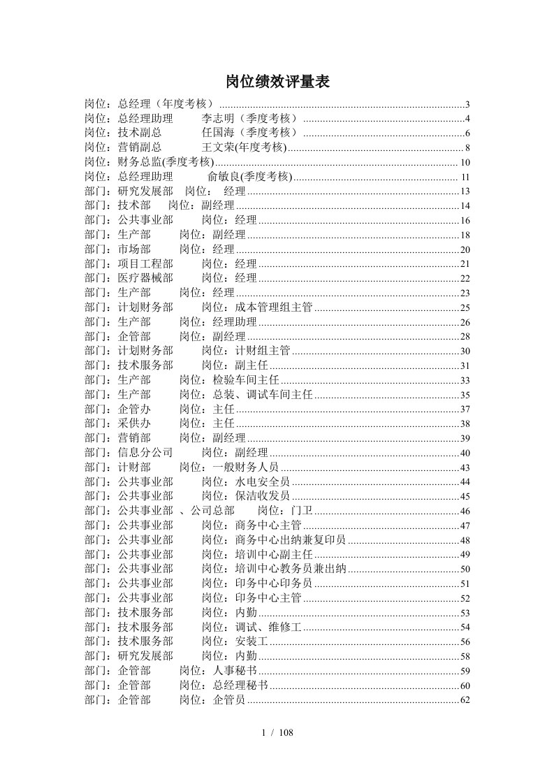 某知名企业岗位绩效评量表