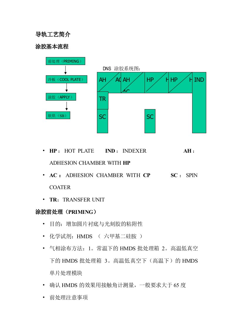 track工艺介绍