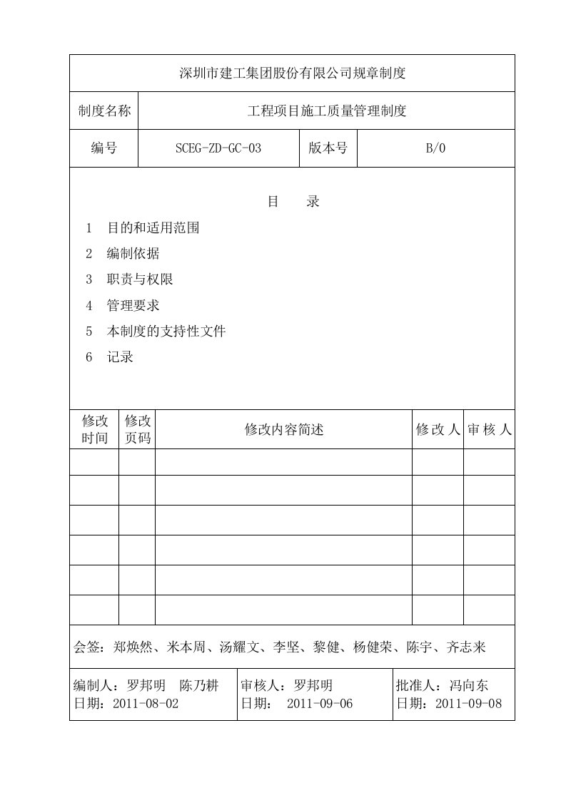 工程项目施工质量管理制度汇编