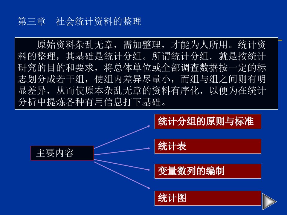 精华]第三章_社会统计资料的整顿