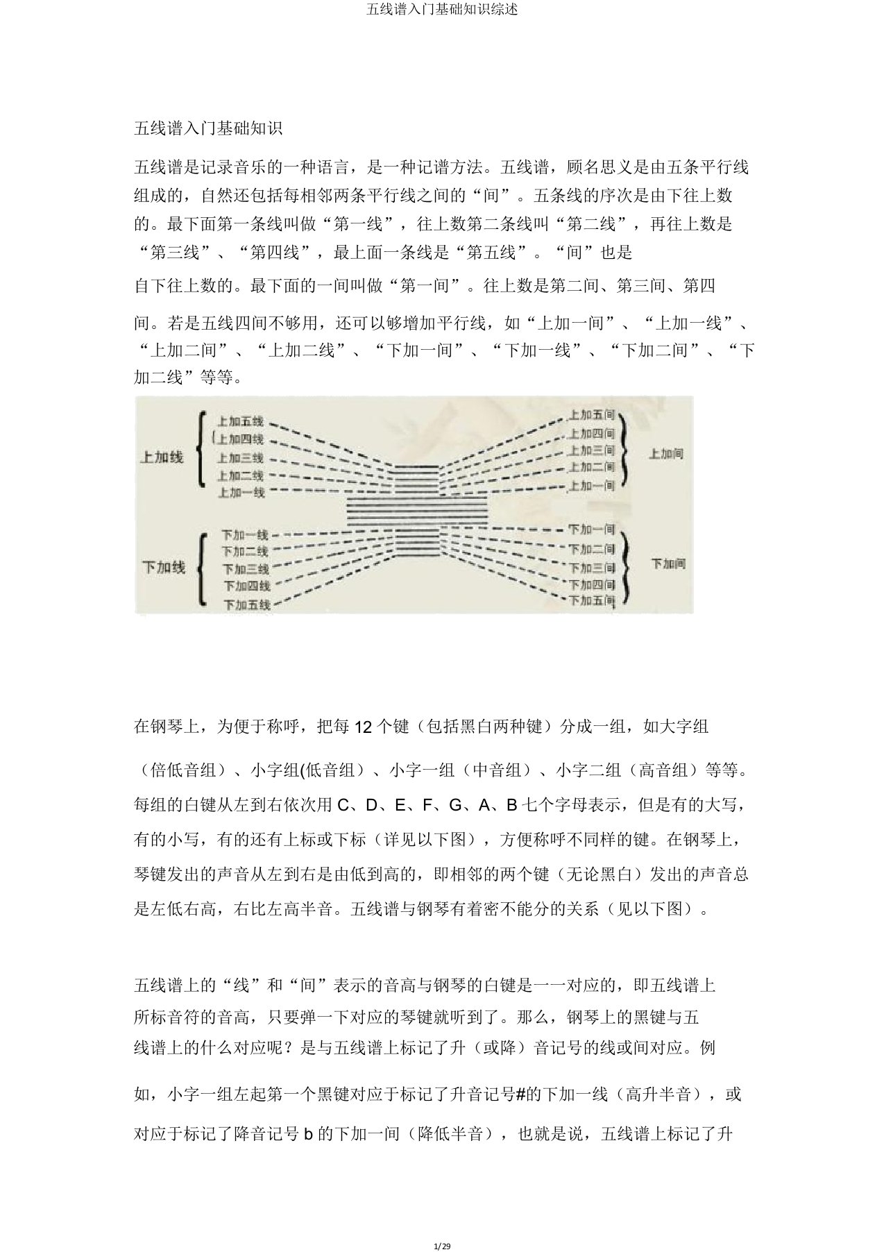 五线谱入门基础知识综述