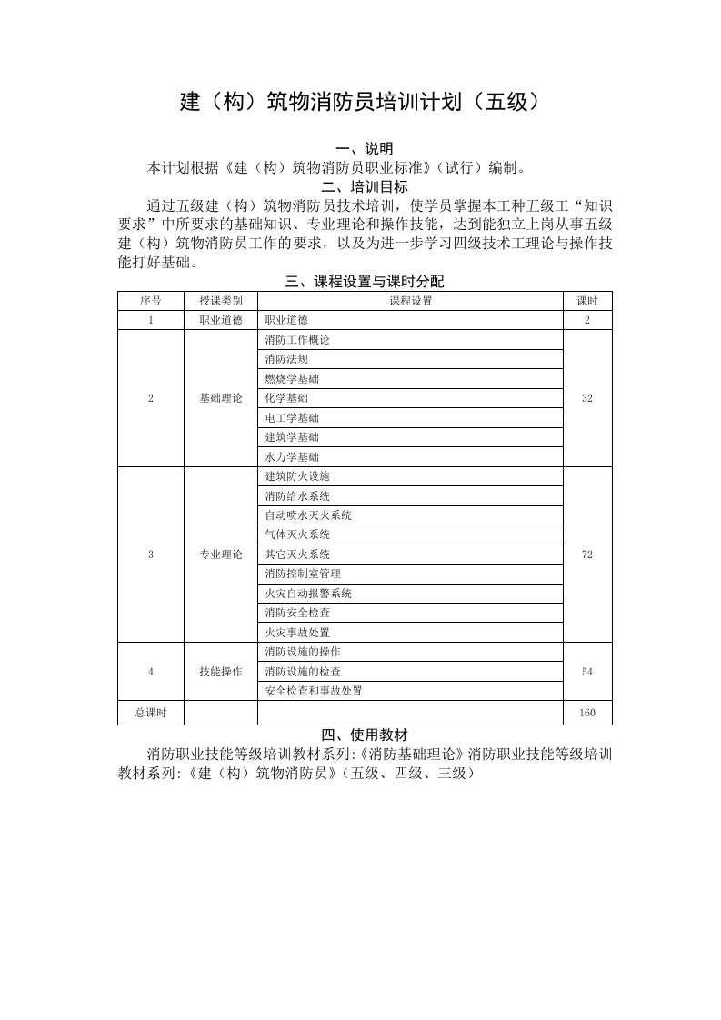 建(构)筑物消防员培训计划(五级)