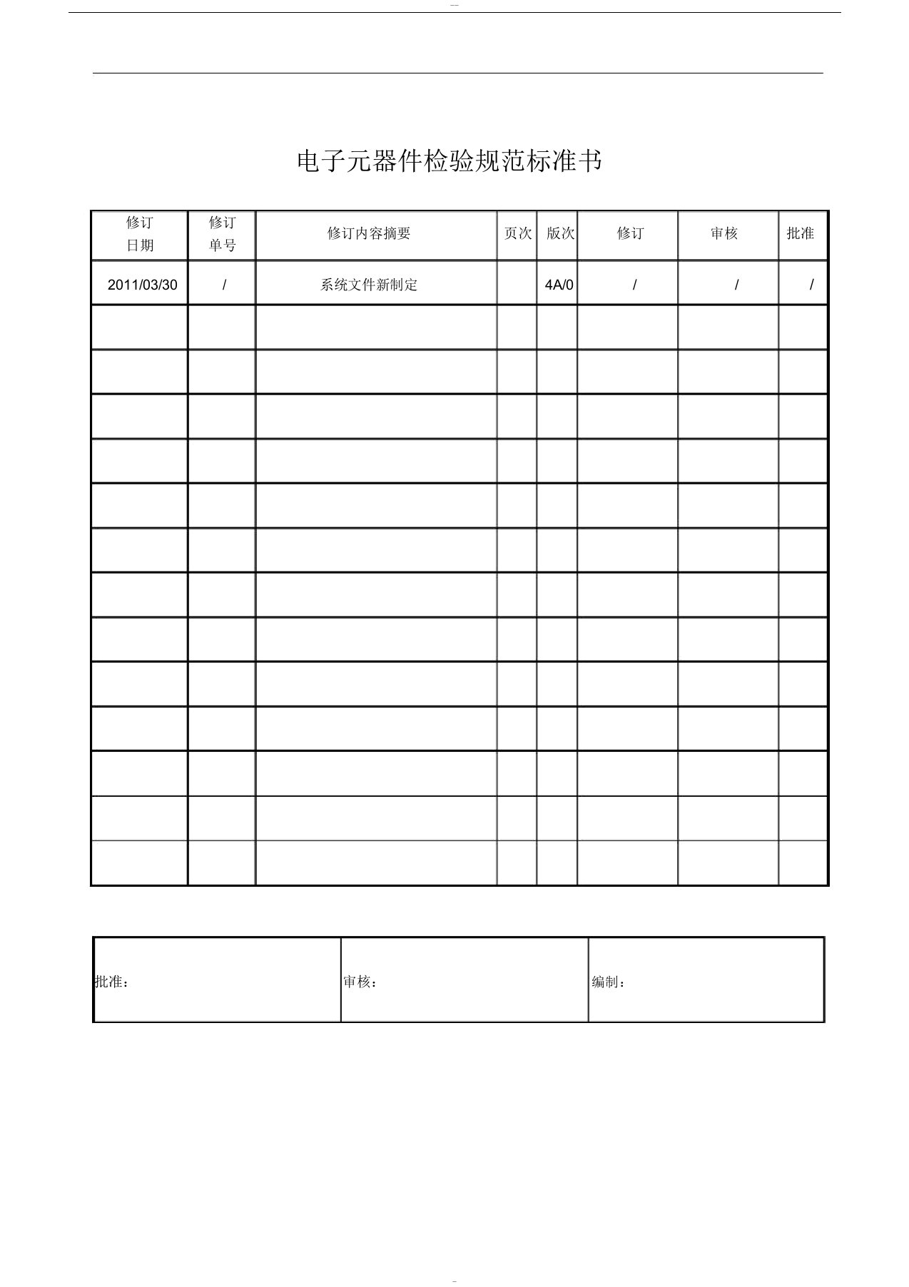 电子元器件检验规范标准书