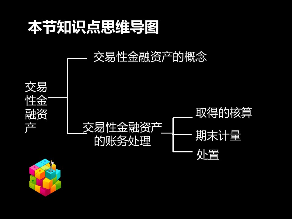 会计基础交易性金融资产