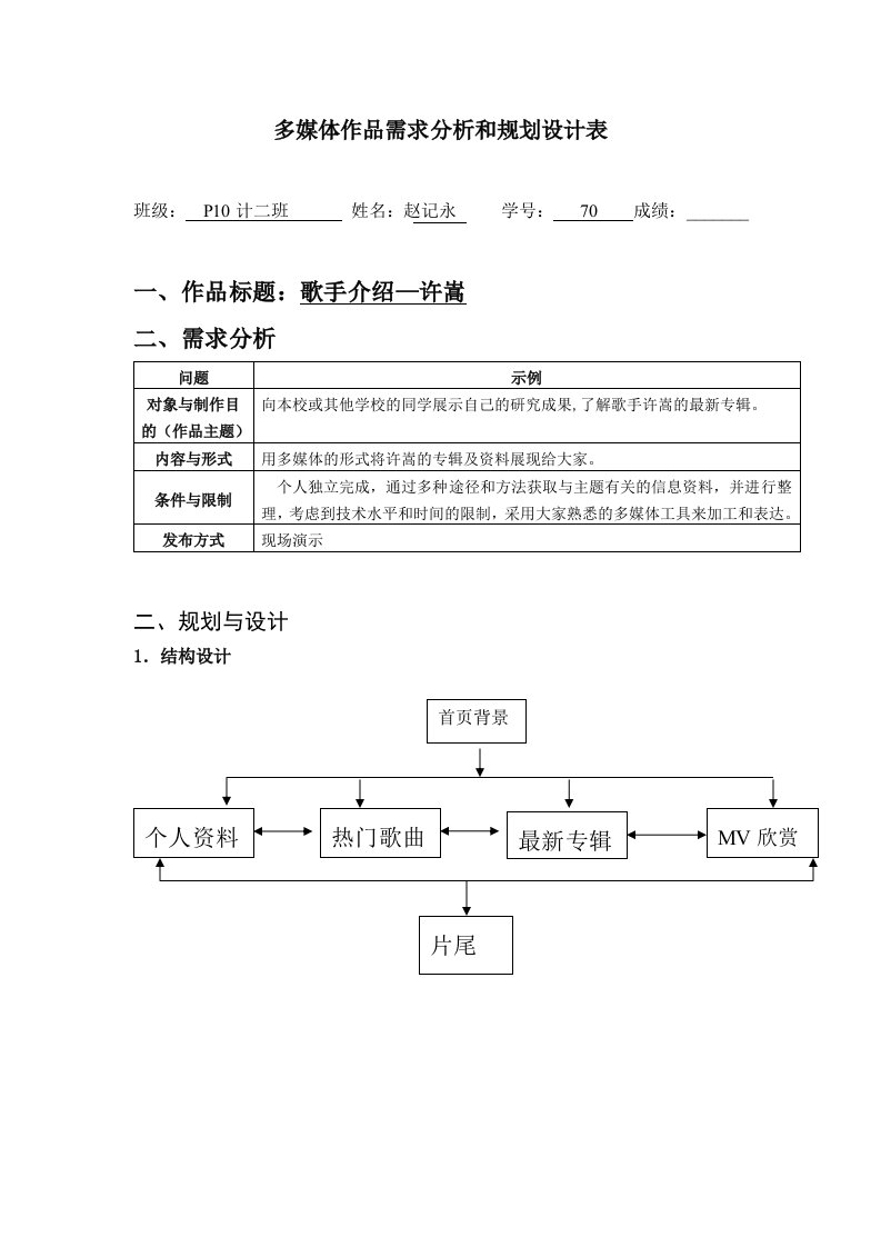 参考：多媒体作品需求分析和规划设计表