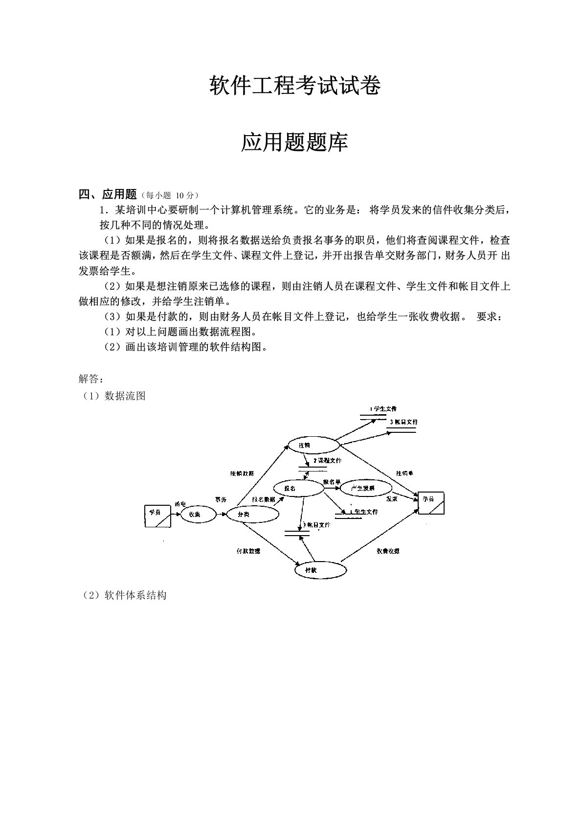 软件工程测试试卷应用题