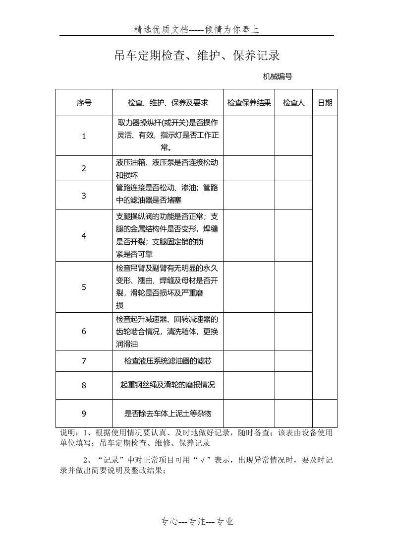 吊车维修检查记录表(共1页)