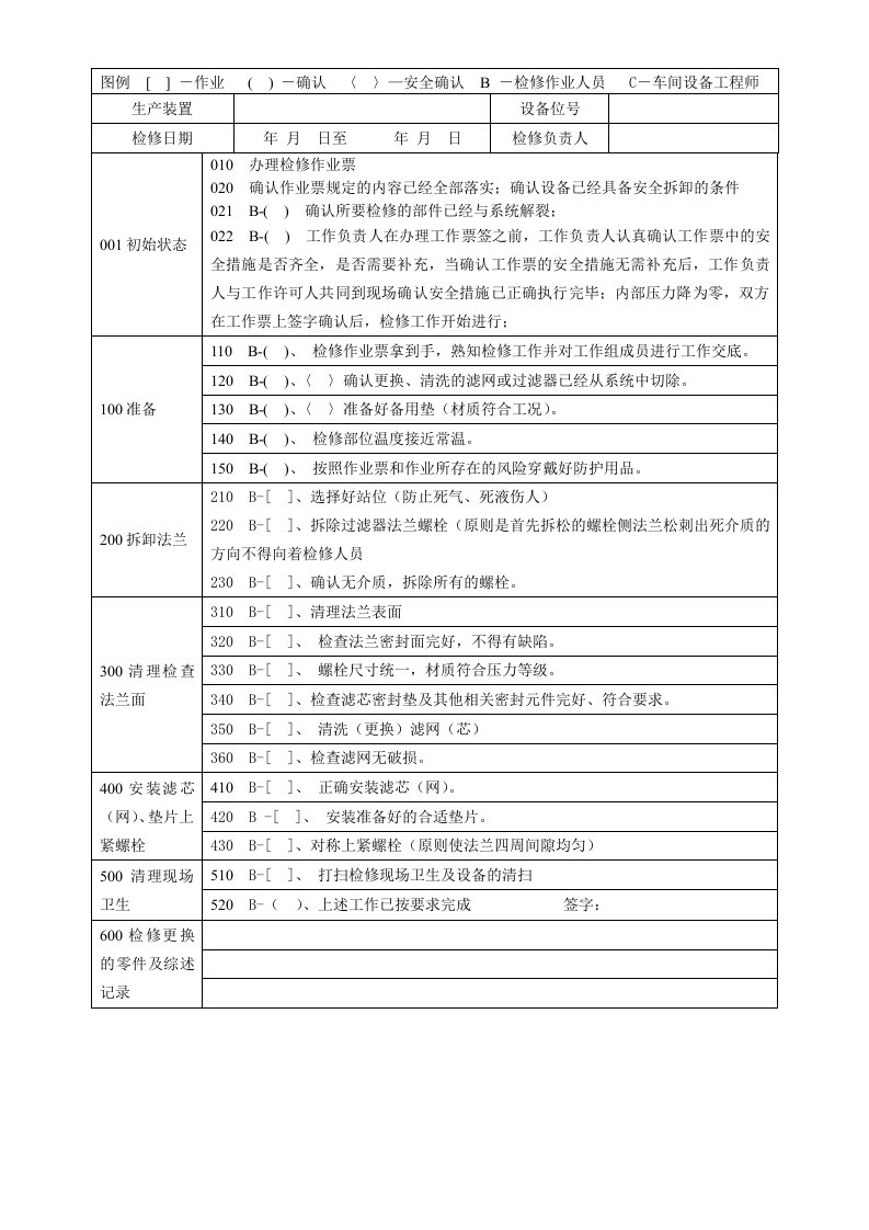 更换、清理滤网作业卡