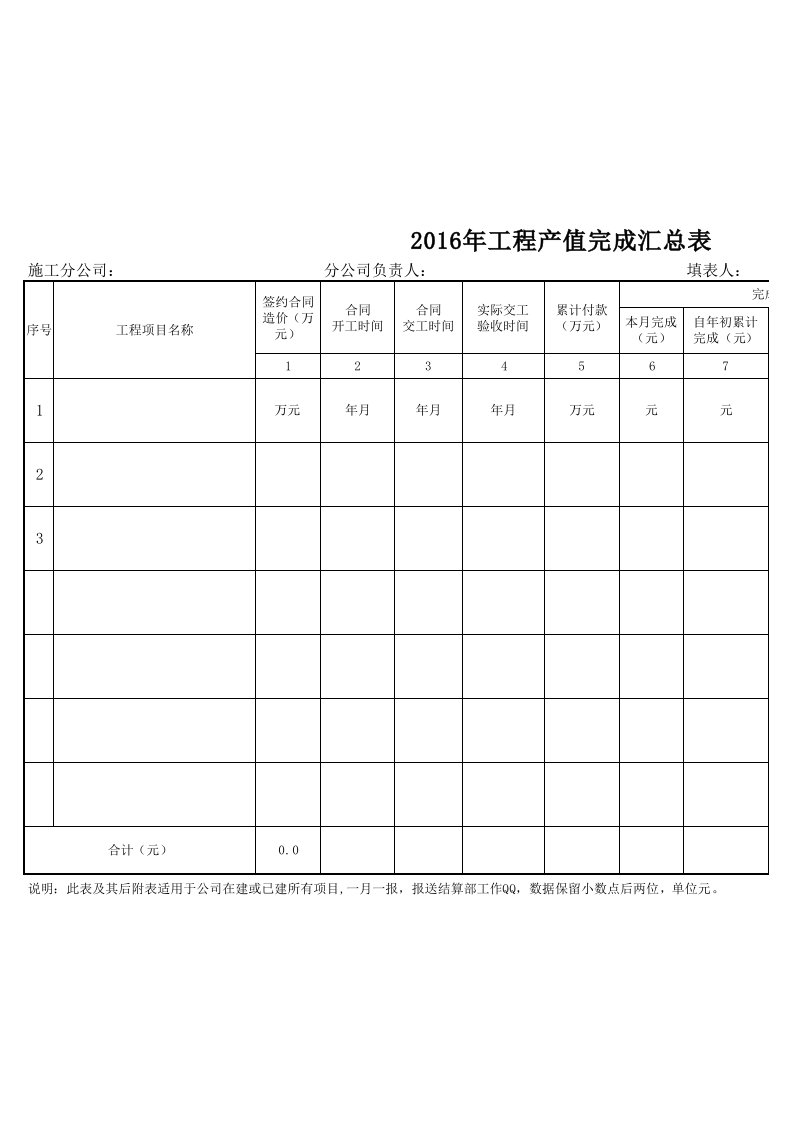 2016年工程产值报表格式