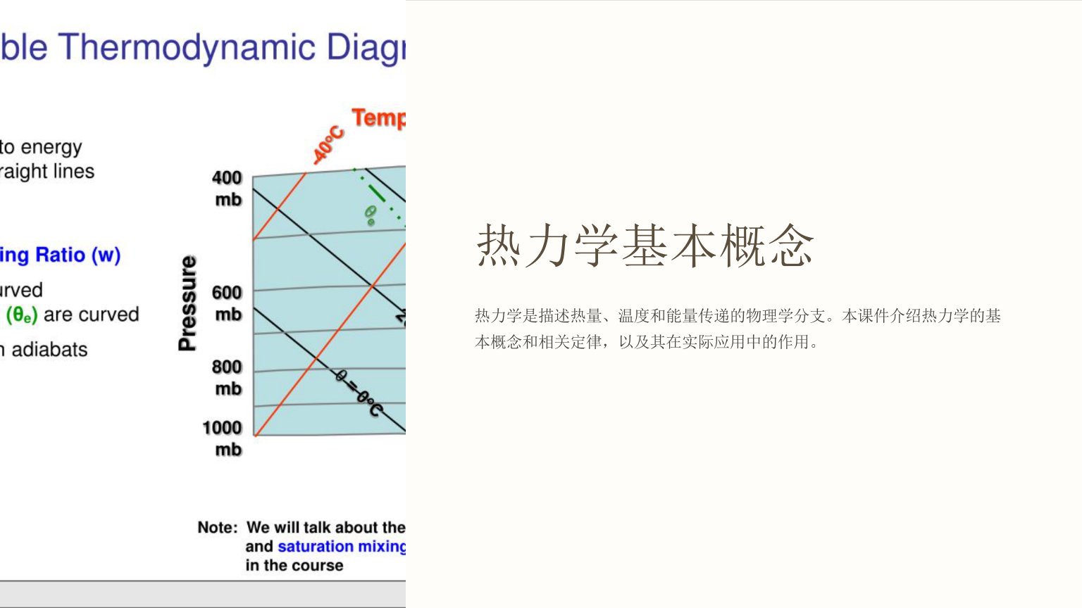 《热力学基本概念》课件