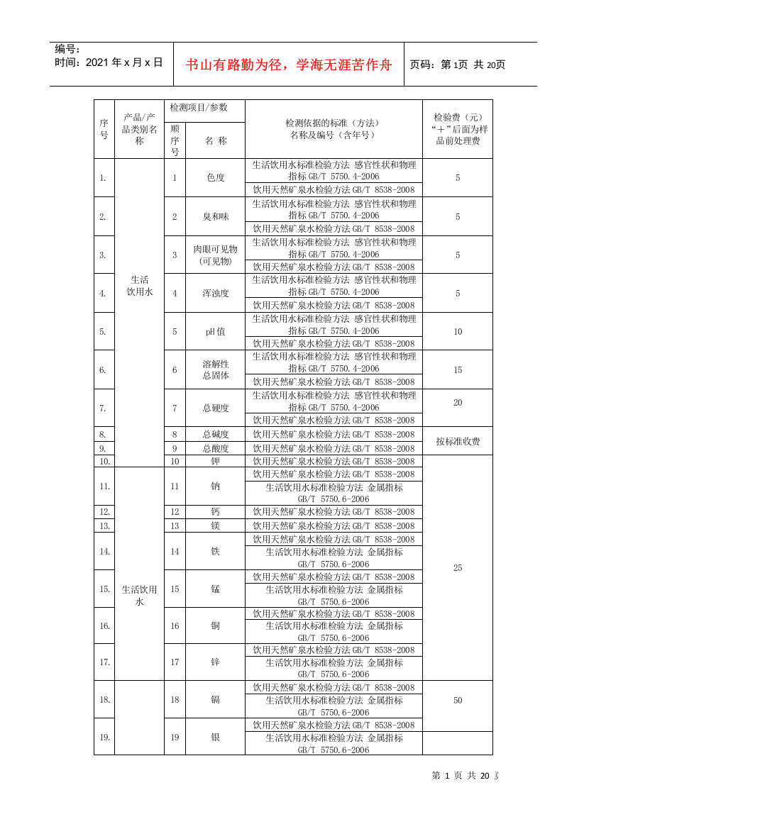 职业卫生检测项目价格表