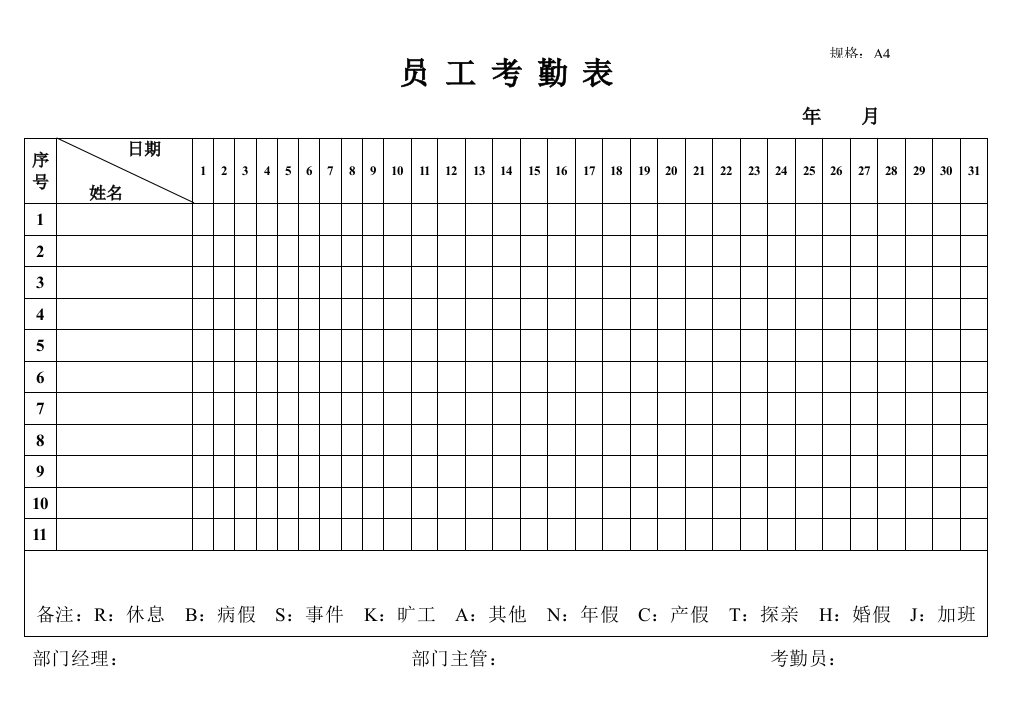 星级酒店管理表格汇集样本