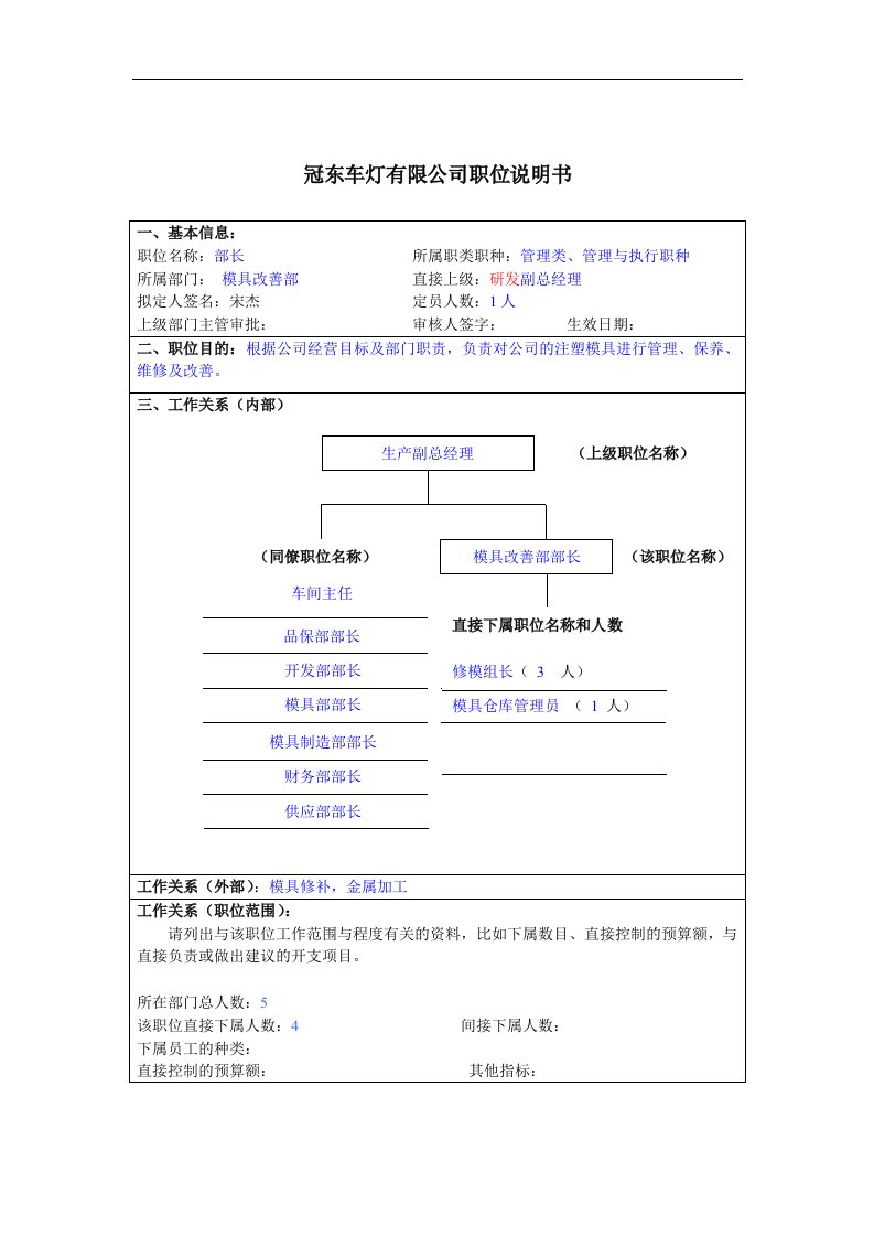 冠东车灯公司模具改善部部长职位说明书