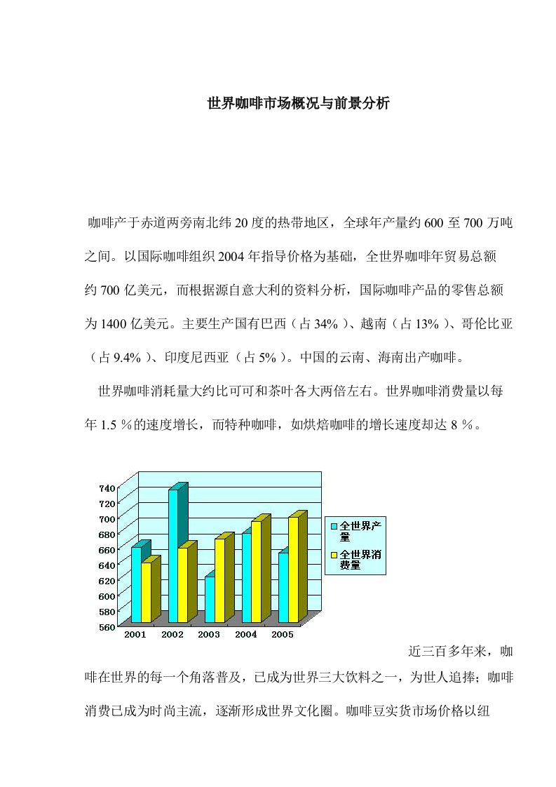 世界咖啡市场概况与前景分析(1)