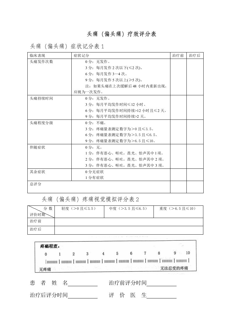 偏头痛疗效评分表