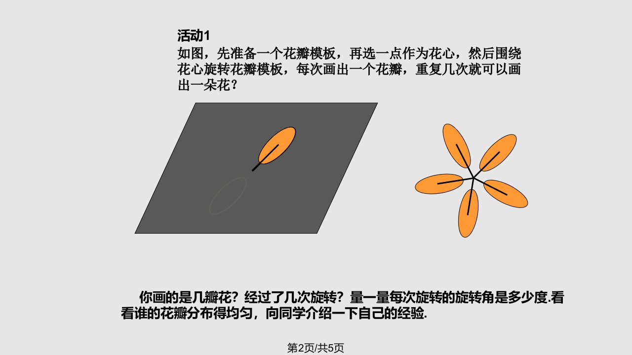 探索旋转的性质