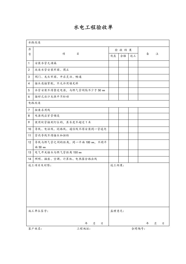 装饰公司验收表格模板