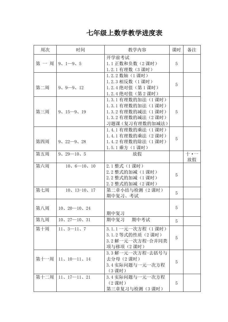 七年级上数学教学进度表