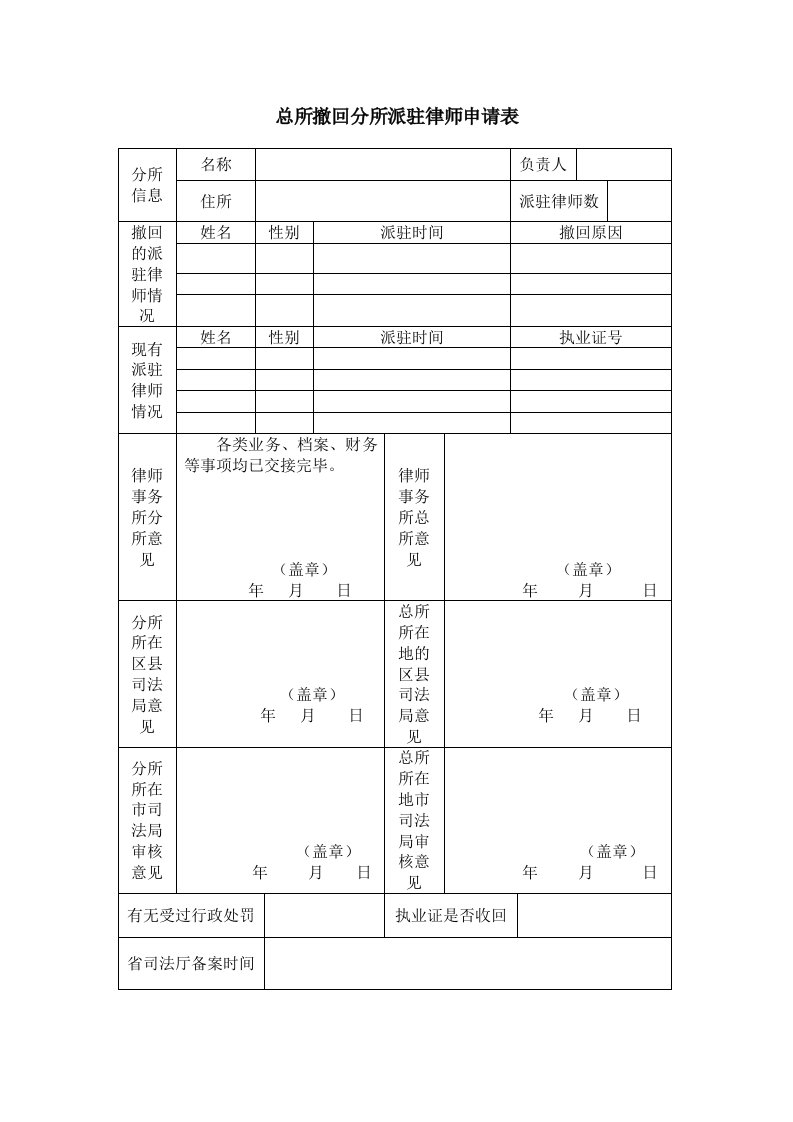 总所撤回分所派驻律师申请表