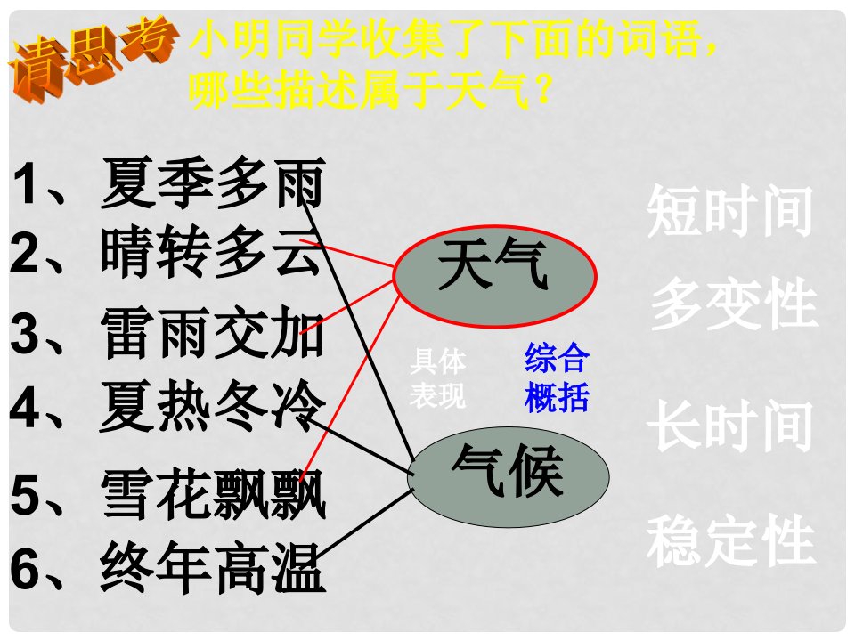 八年级科学上册