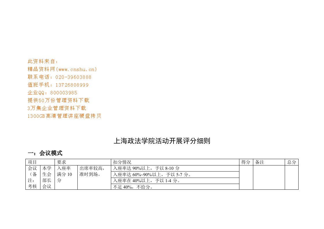 上海政法学院活动开展评分细则概述