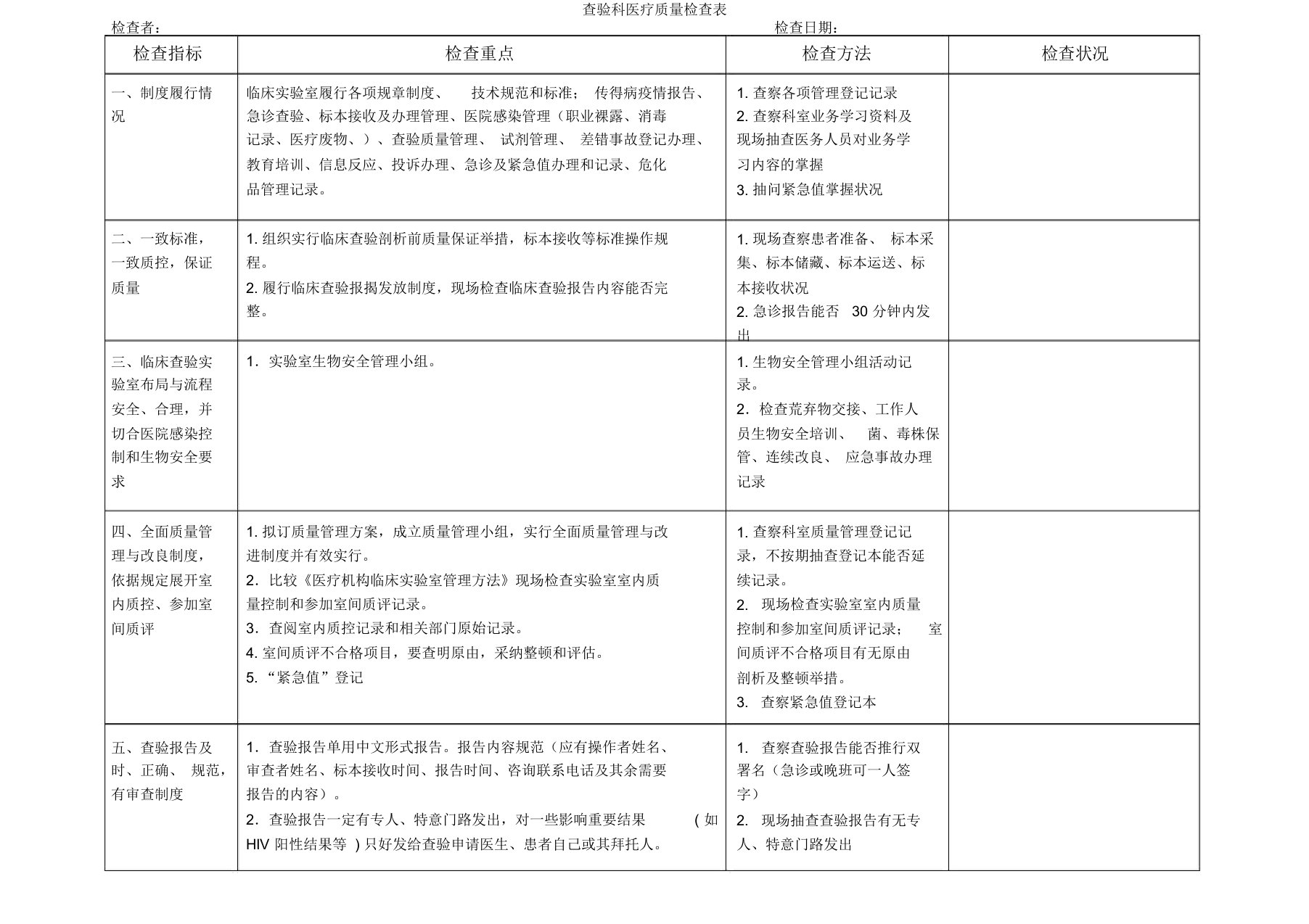 检验科医疗质量检查表