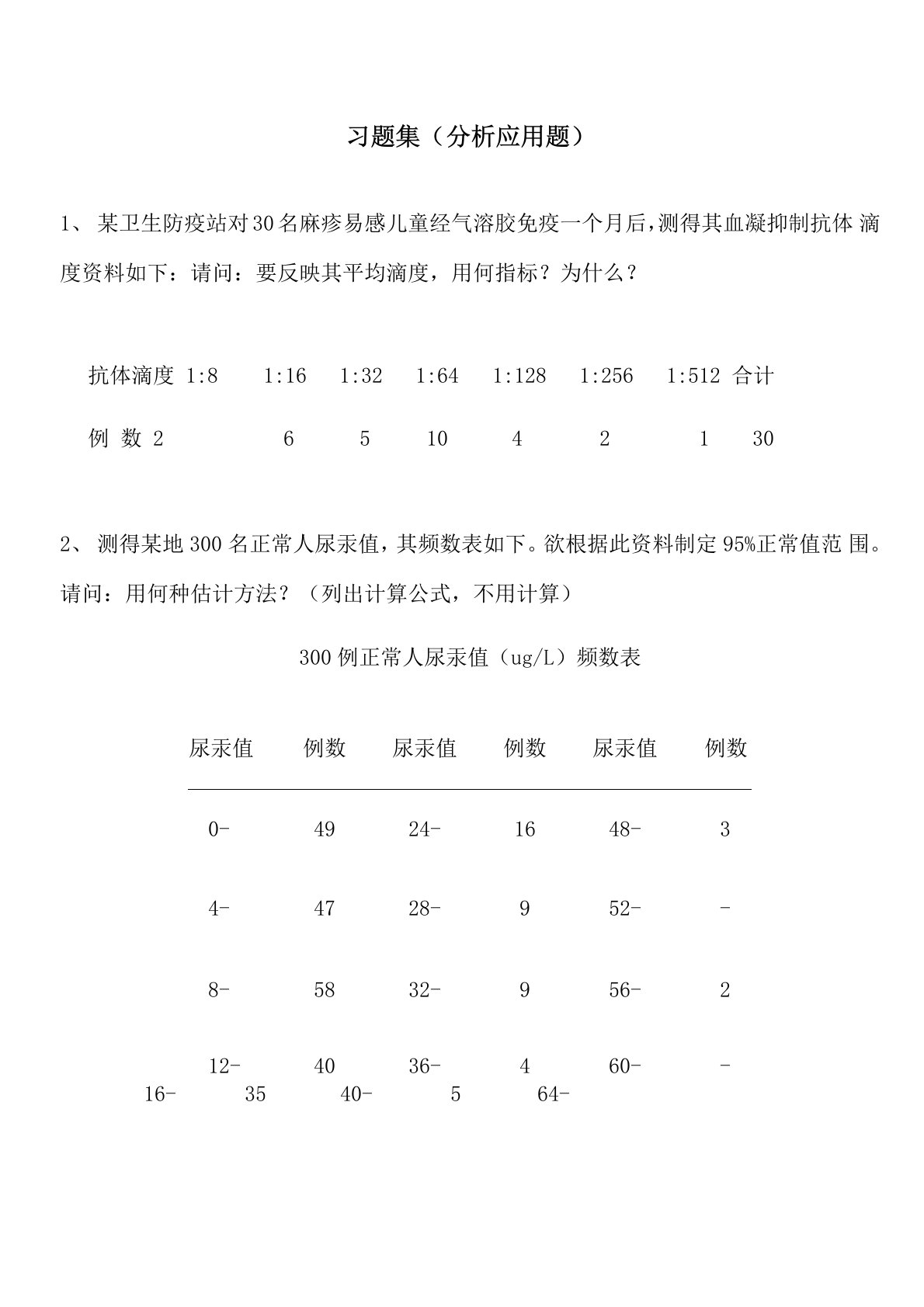 医学统计学上机试题