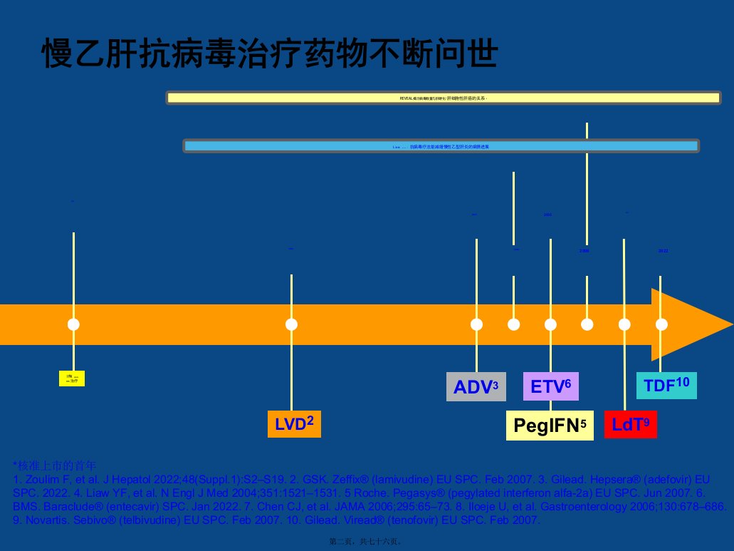 乙肝肝硬化特点北京肝硬化医院