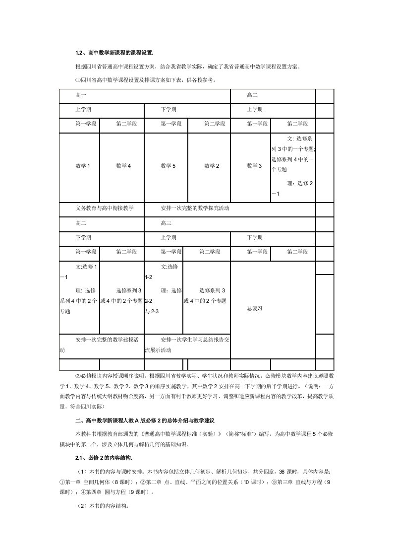 浅谈新课标下高中数学教学