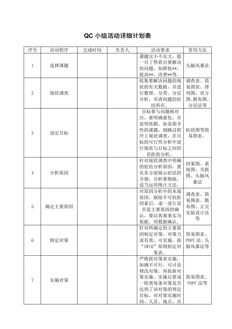 QC小组活动详细计划表