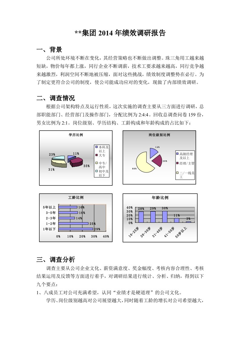 绩效调研报告