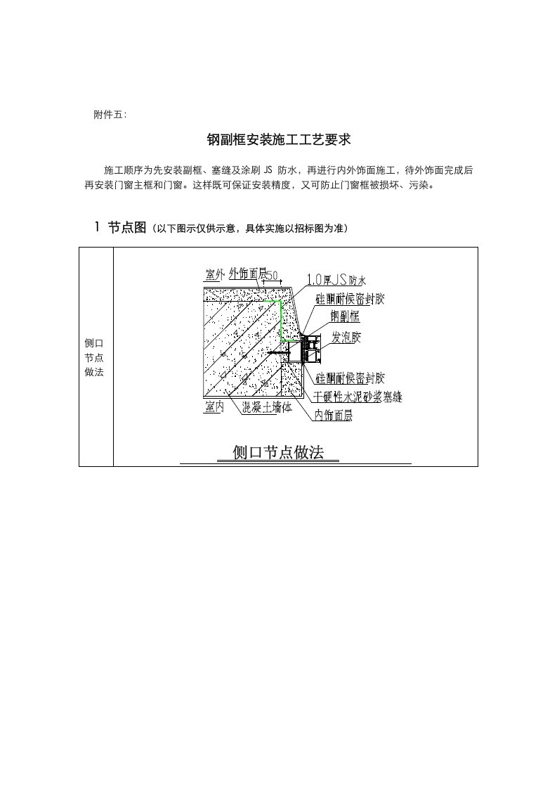 钢副框安装施工工艺要求