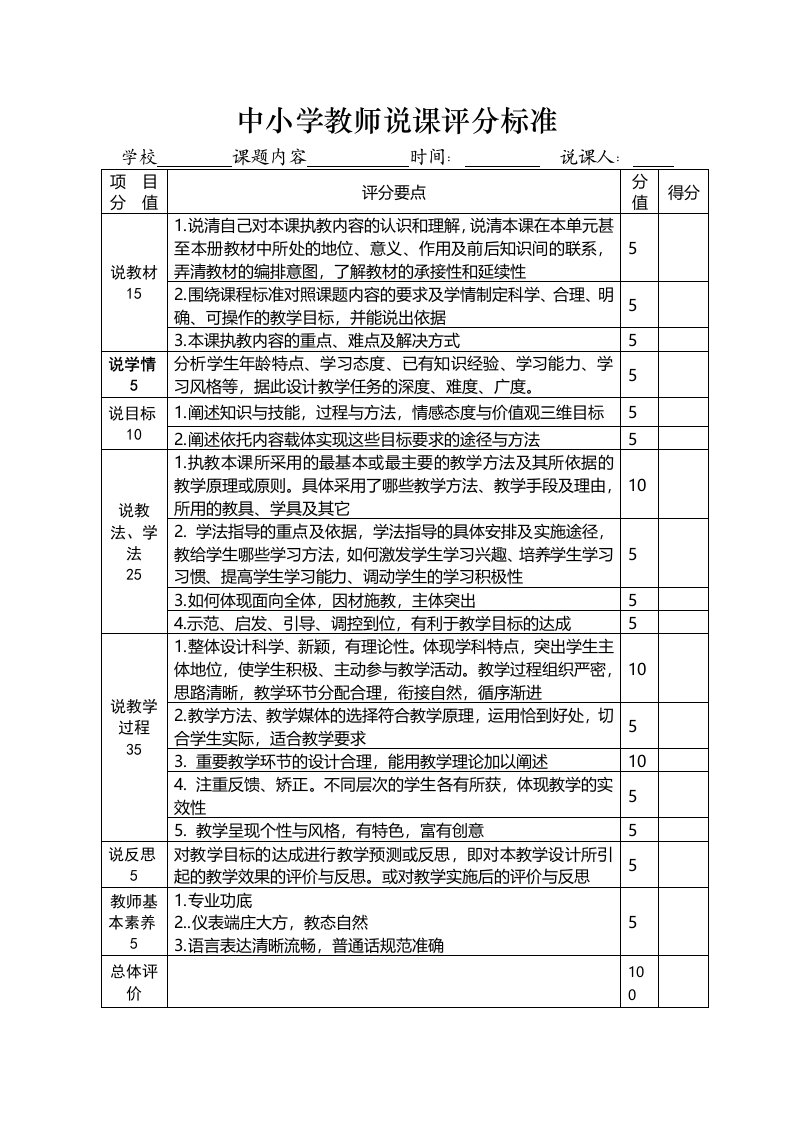 中小学教师说课评分标准