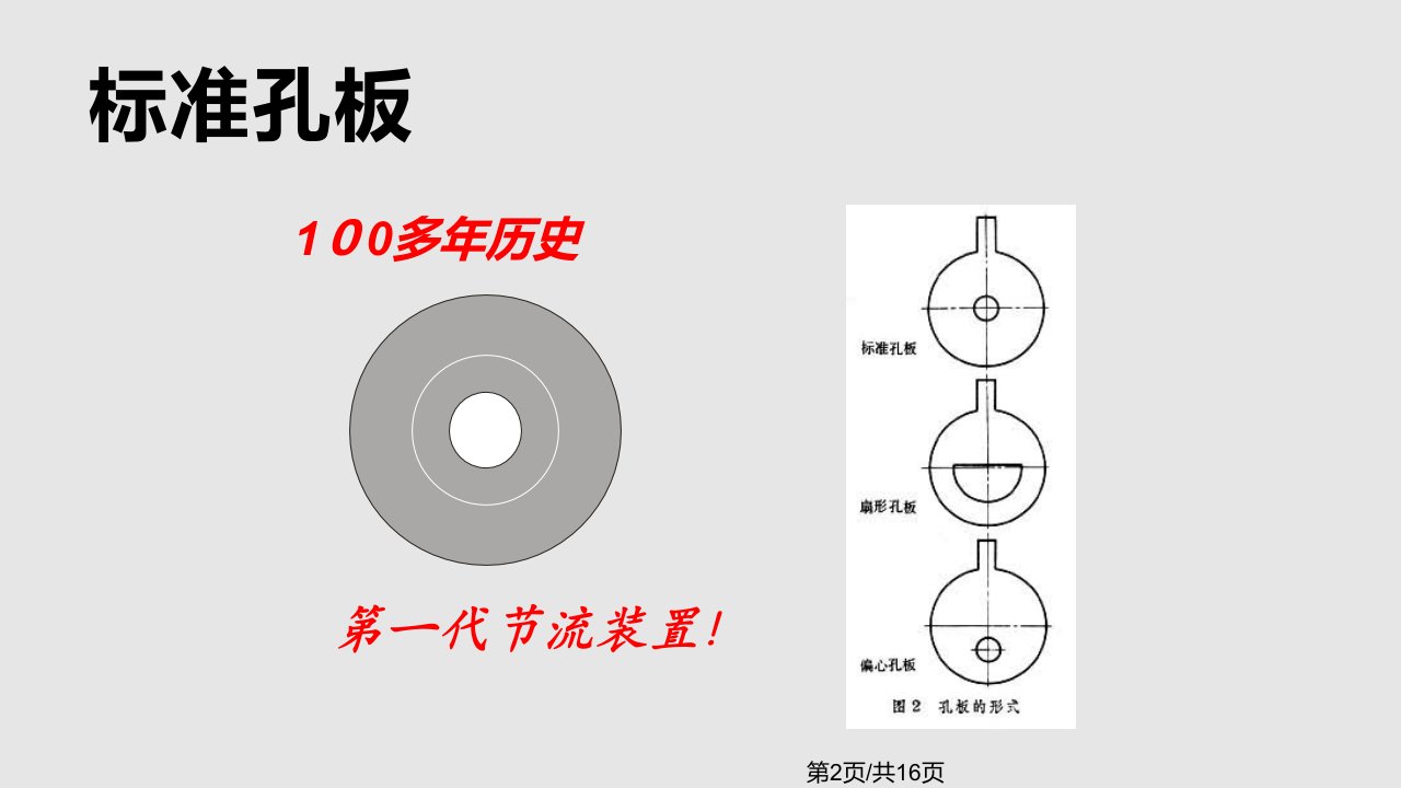 航空航天AK平衡流量计简介