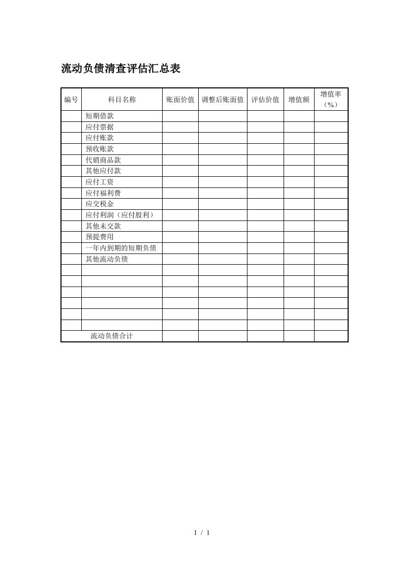 企业部门经济效益评价及责任制考核表4